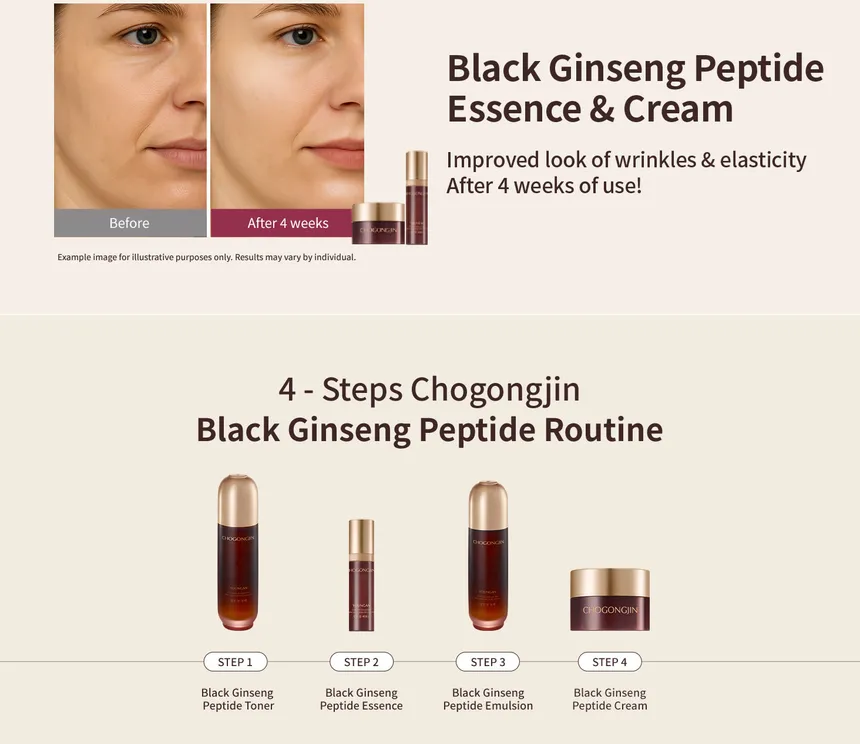 MISSHA - Chogongjin Youngan Skin Care Set