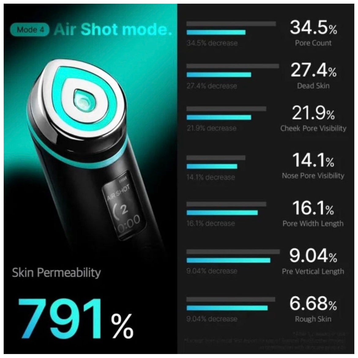 medicube - Age-R Booster Pro Édition  Brillance - 154g Korean Beauty & Healthy LTDKorean skincare Glow up