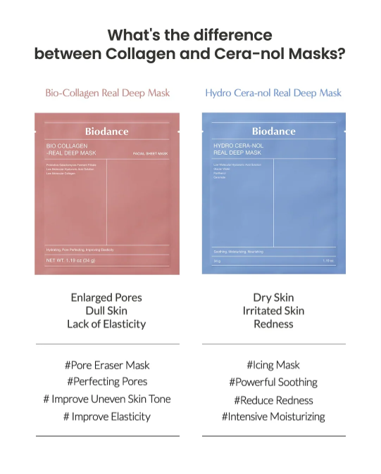 Biodance Hydro Cera-Nol Real Deep Mask - set 1PC / 4PCS - My Korean Beauty