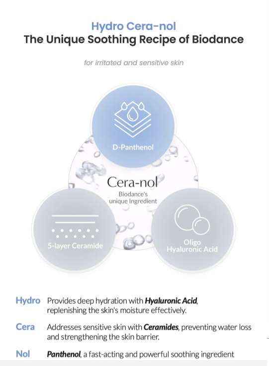 Biodance Hydro Cera-Nol Real Deep Mask - set 1PC / 4PCS Korean Beauty & Healthy LTDKorean skincare Glow up