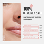 TFIT Delicate Silk Veil Art Primer 30ml Korean Beauty & Healthy LTDKorean skincare Glow up