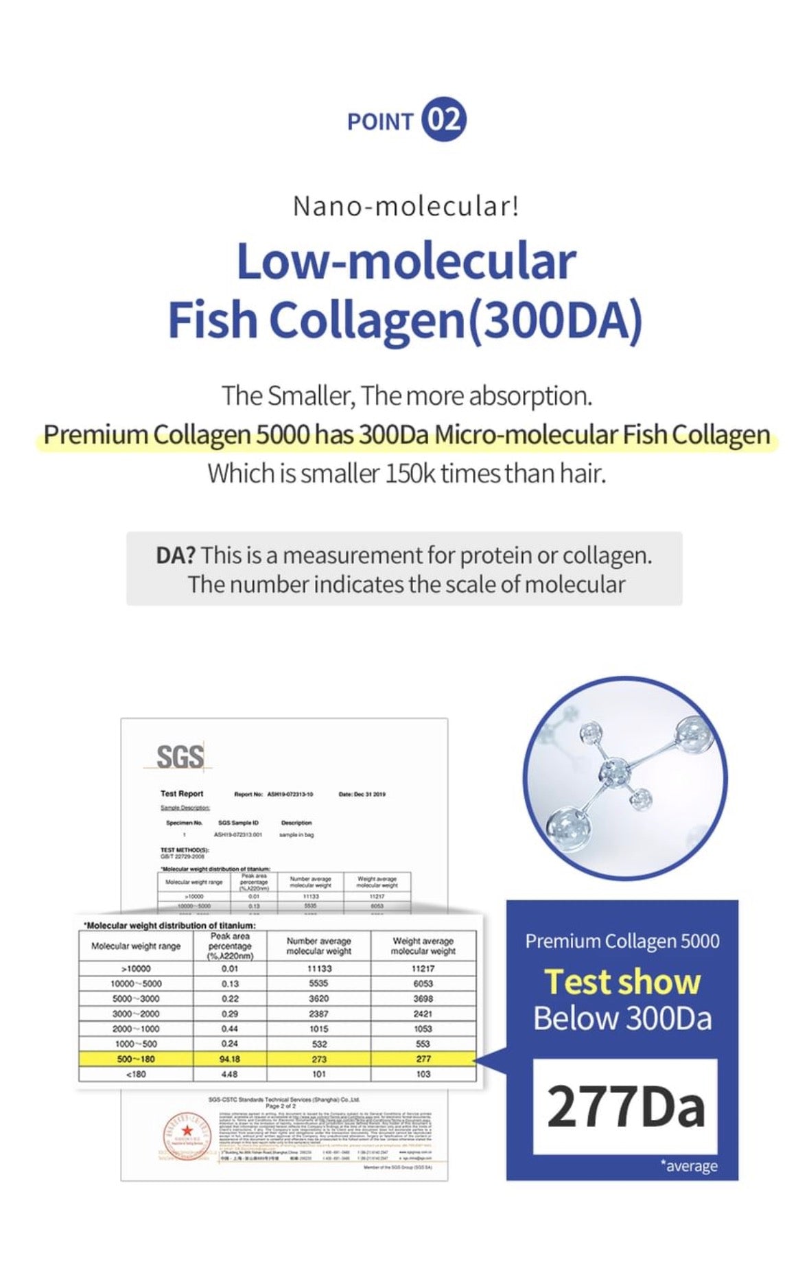 GREEN MONSTER - Premium Collagen 5000