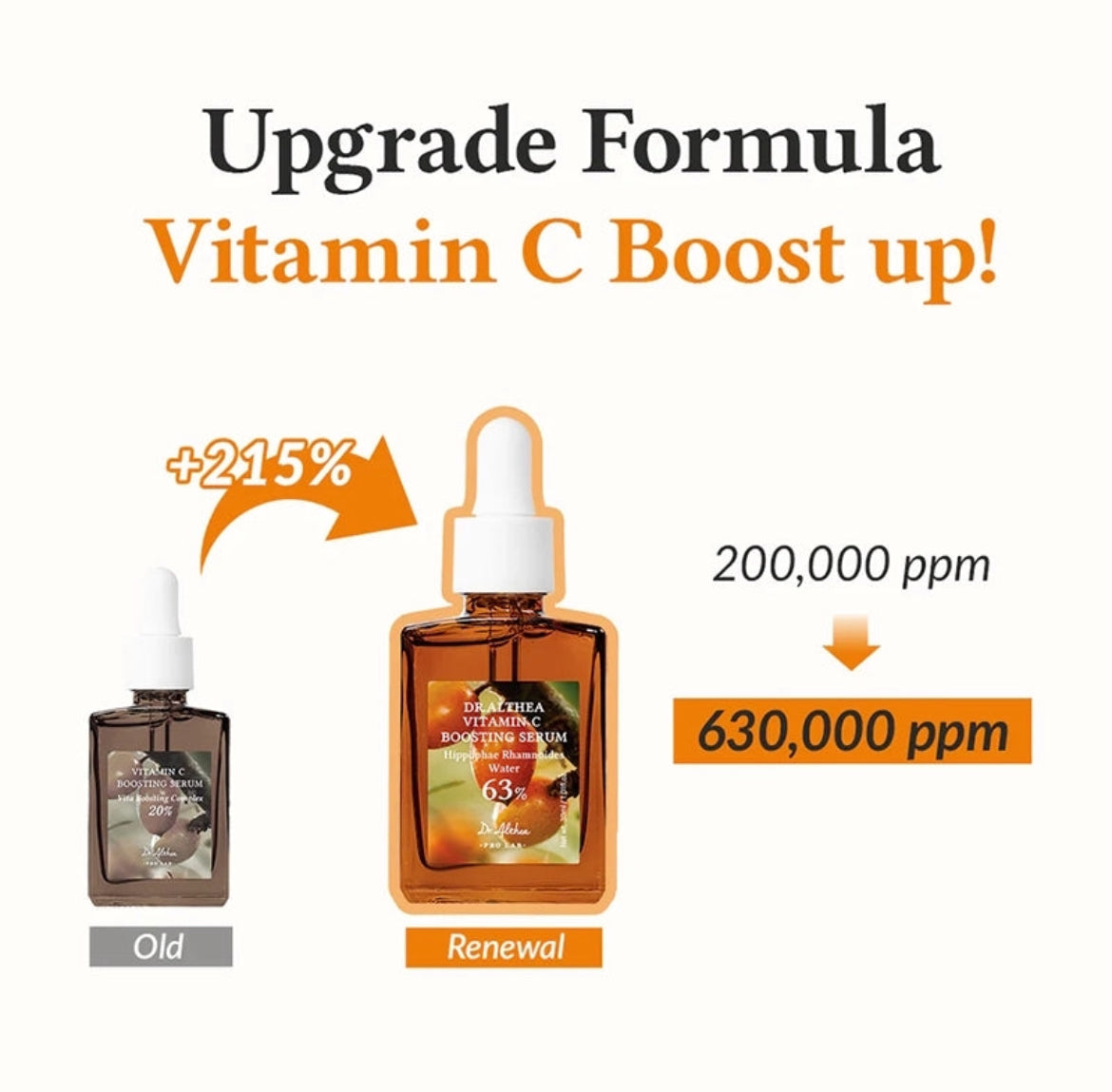 Dr. Althea
Vitamin C Boosting Serum My Korean Beauty Korean skincare Glow up