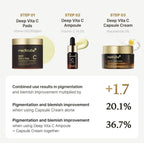 Medicube Creme Deep Vita C Capsule Korean Beauty & Healthy LTDKorean skincare Glow up