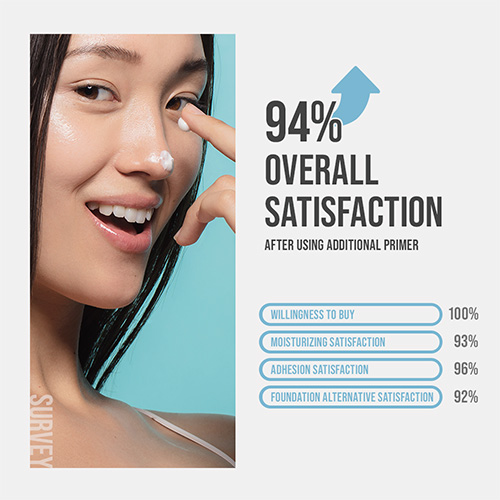 TFIT Hydrate Vanish Art Primer 30ml Korean Beauty & Healthy LTDKorean skincare Glow up