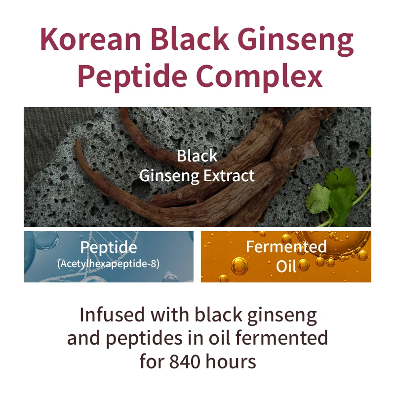 MISSHA - Chogongjin Youngan Lifting Set