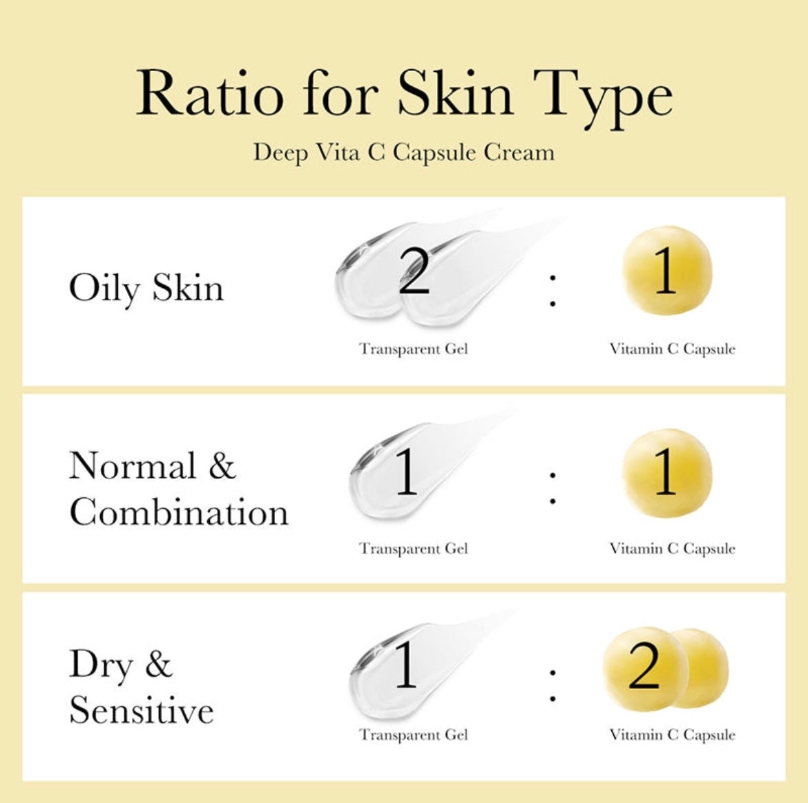 Medicube Creme Deep Vita C Capsule - My Korean Beauty 