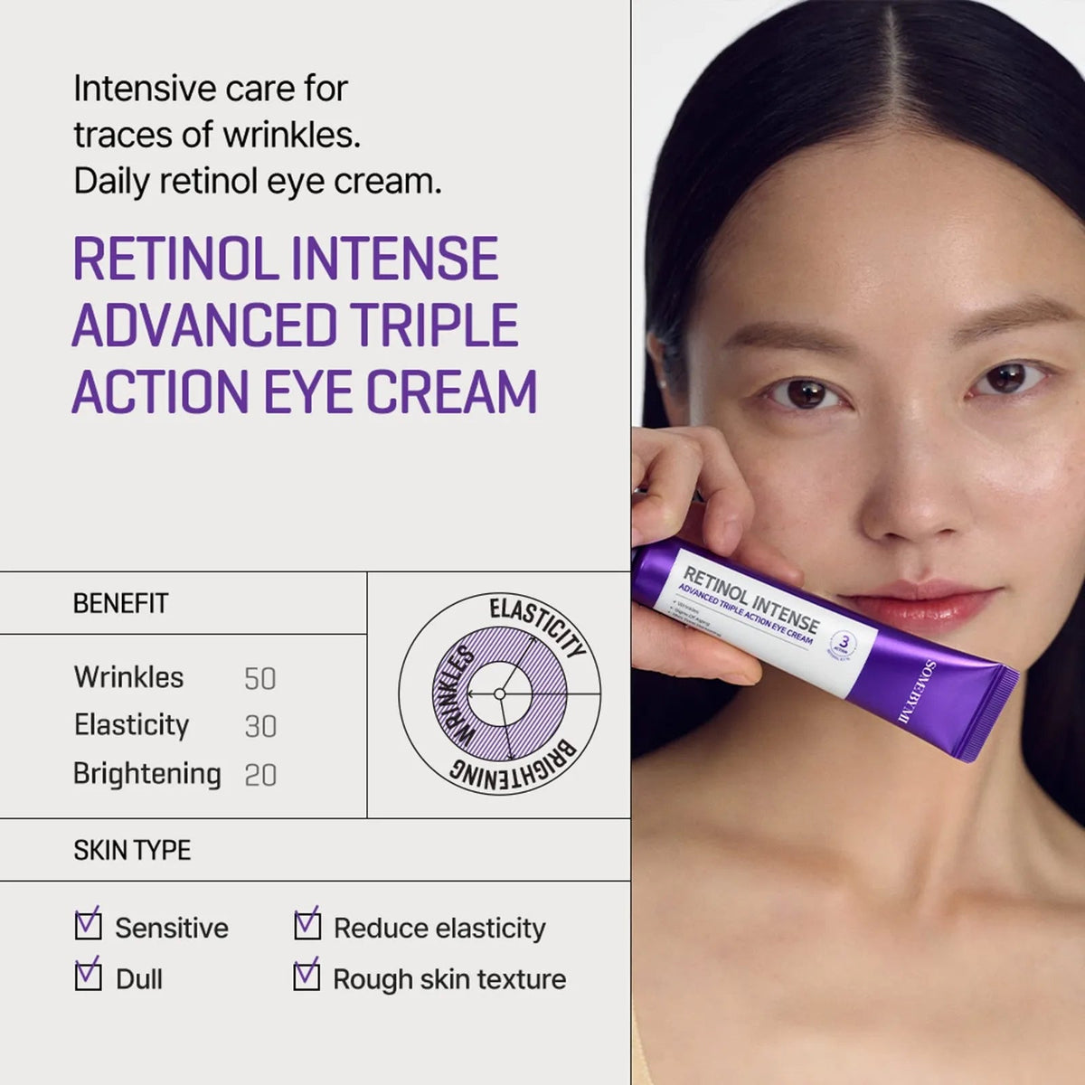 SOMEBYMI- Sérum Coréen des yeux anti- rides au Retinol - My Korean Beauty 