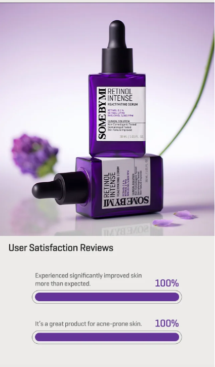 SOMEBYMI - Sérum Réactivateur Intense Rétinol - Anti-rides - My Korean Beauty