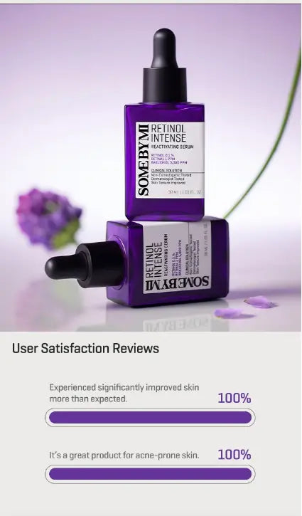 Sérum Réactivateur Intense Rétinol - Anti-rides - Korean Beauty & Healthy