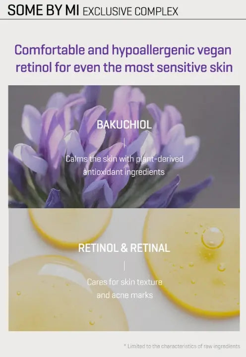 Sérum Réactivateur Intense Rétinol - Anti-rides - Korean Beauty & Healthy