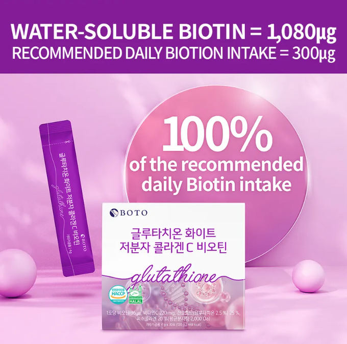 BOTO - Glutathione White Small Molecule Collagen C Biotin