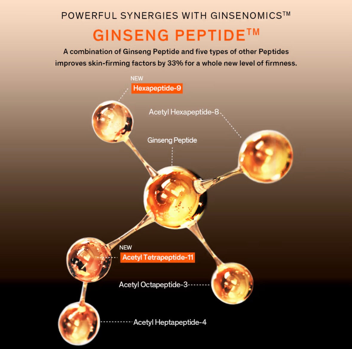 Sulwhasoo - Crème rajeunissante concentrée au ginseng - My Korean Beauty 