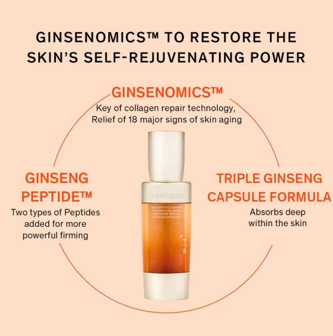 sulwhasoo-serum-capsule-ginseng-anti-age - My Korean Beauty 