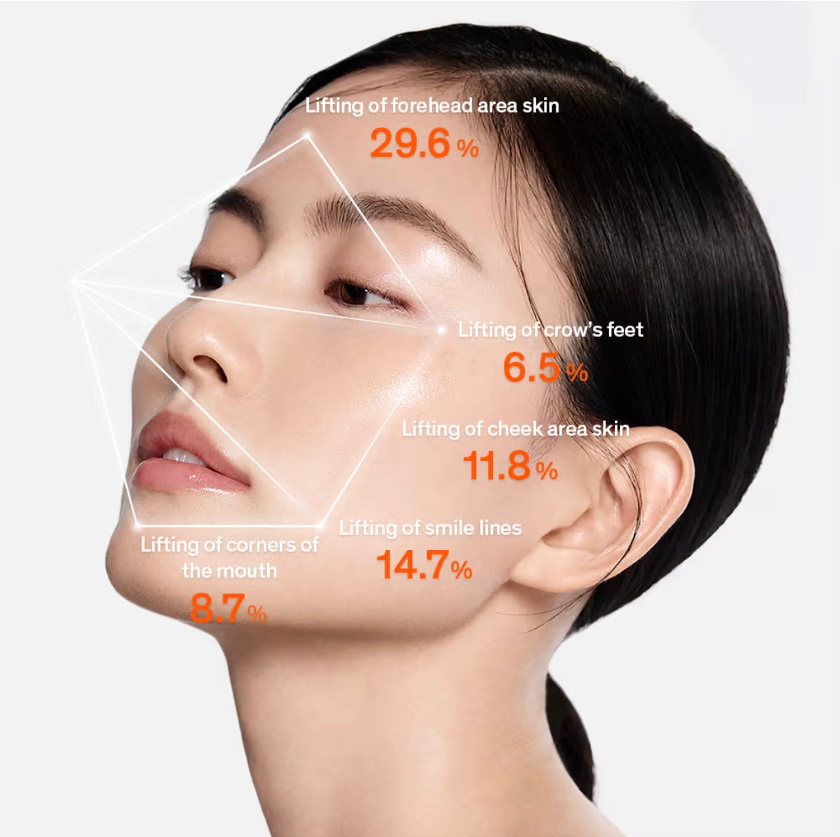 sulwhasoo-serum-capsule-ginseng-anti-age - My Korean Beauty 